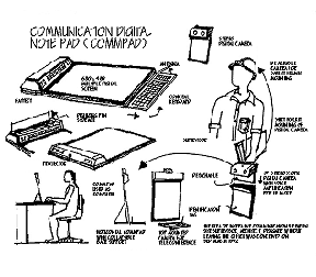 Communication Digital Note Pad